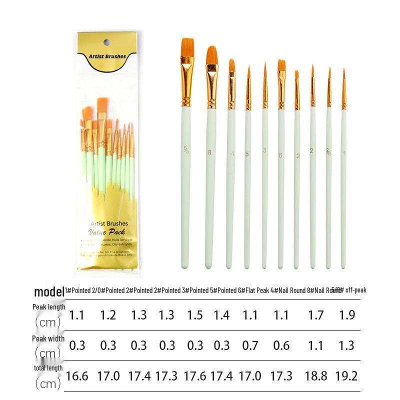 10-Piece Nylon Brush Set for Oil, Gouache, Watercolor, and Acrylic Painting