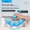 KW-triO A3 Multi-function 4-in-1 Rotary Paper Trimmer CN Plug (adapter Included)
