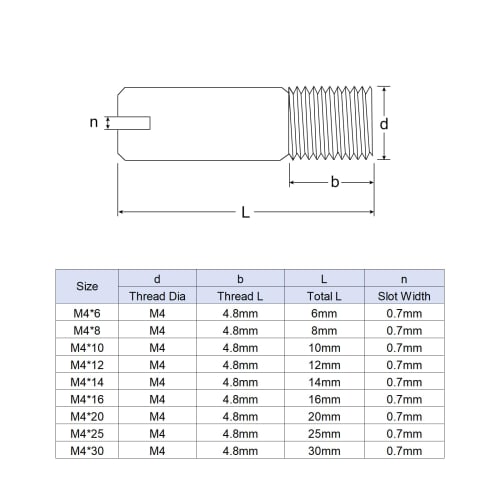 uxcell Shelf Dowels, Threaded M4 Slotted Dowel Pins, M4 X 16mm, 304 Stainless Steel, Shelf Supports for Kitchen Cabinets and Closets, DIY Fixing Suppo