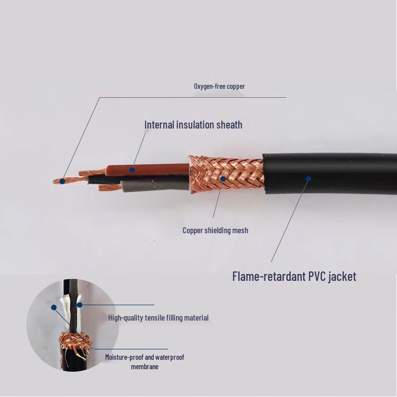 Shangke E1250 RVVP 2-Core Copper Shielded Cable