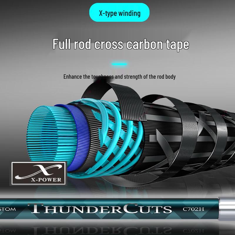 Hasida Thunder Strike Lure Fishing Rod