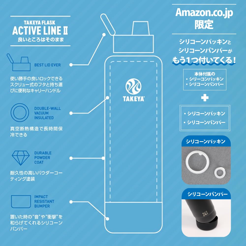 [Official] Takeya Active Line II Parts Set, Onyx, 1.17L (1170ml), Insulated Stainless Steel Water Bottle, Direct Drinking, TAKEYA