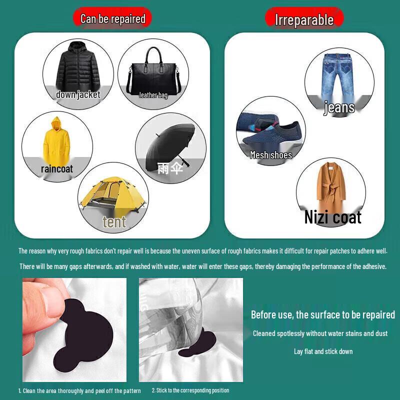 Självhäftande tyglappar för reparation utan sömnad