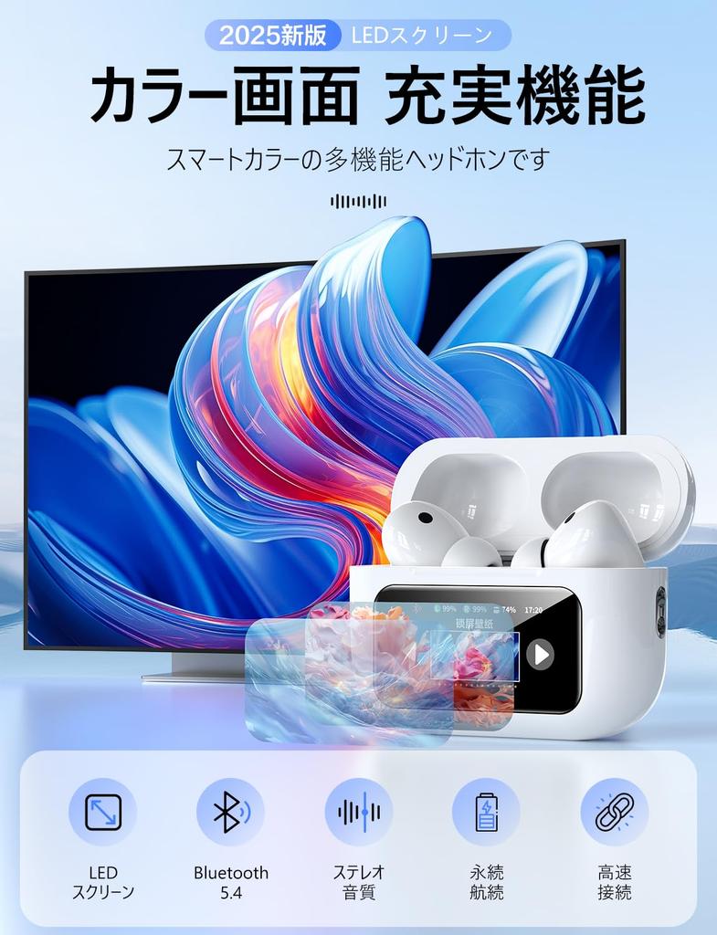 New for Bluetooth Wireless 6 Hours Playtime 200 Hours Playtime 1200mAh Charging Deep Automatic IPX7 LED Separate Left and Right Comfortable Adjustable