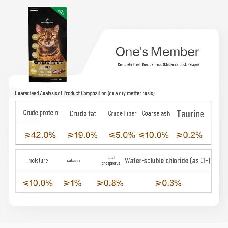 One's Member Hrana Premium pentru Pisici