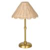 Lampen – Tischleuchten