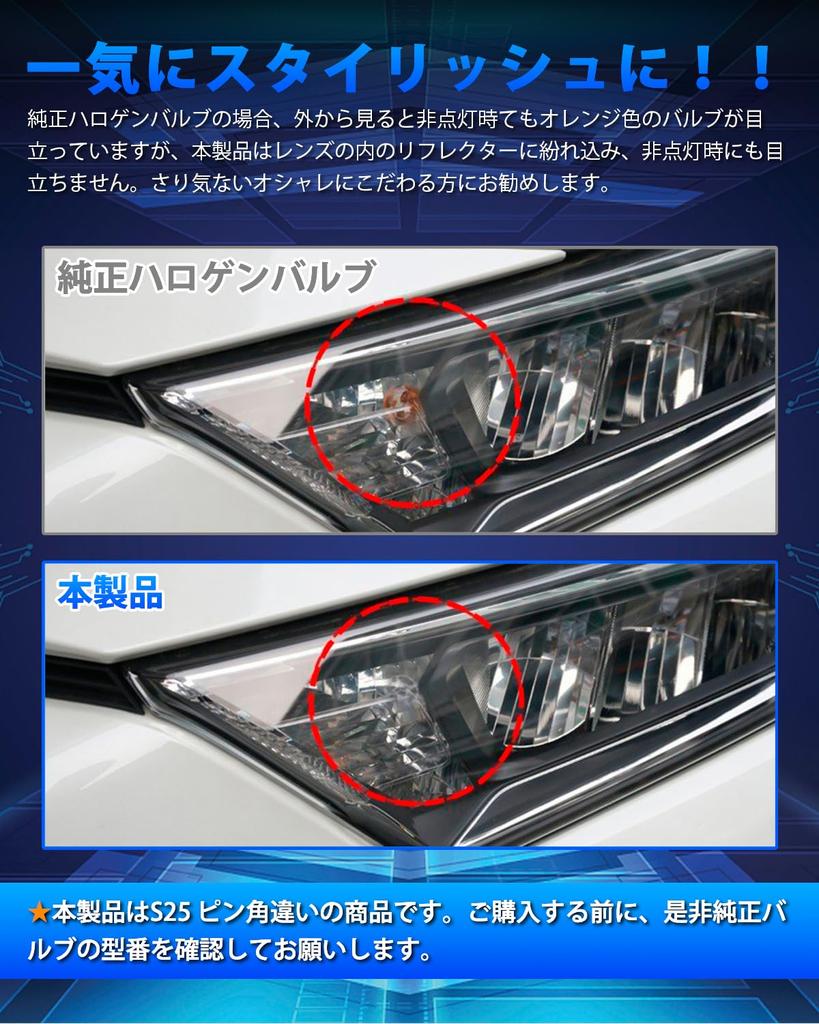 SUPAREE S25 Jednožárovkové LED směrové světlo s různým úhlem kolíku 150 stupňů BAU15S Originální náhrada Dodává se s chladicím ventilátorem, prevence vysokého blikání