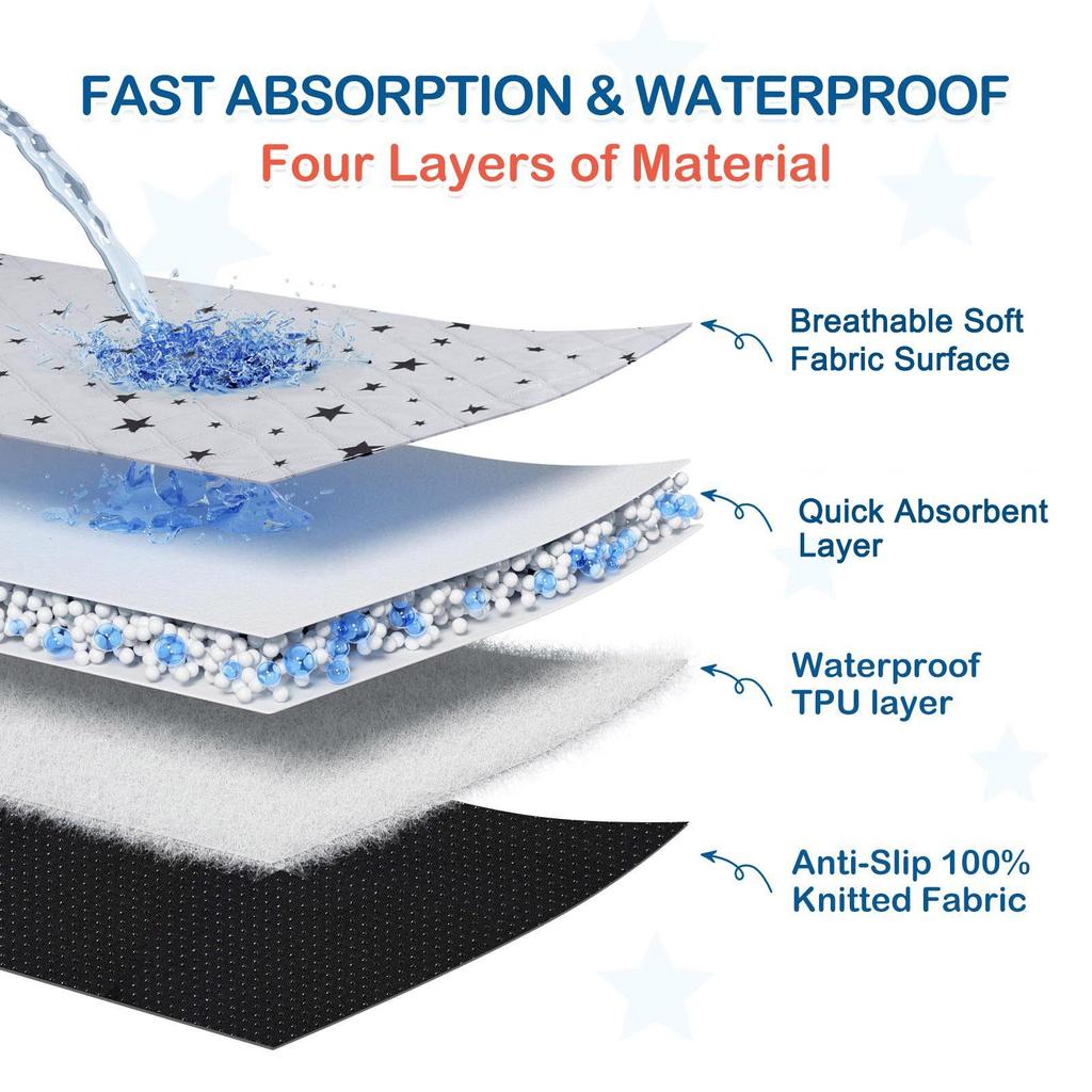 Doublure de cage pour cobaye à imprimé étoiles: Tapis d'urine absorbant, étanche, réutilisable et lavable