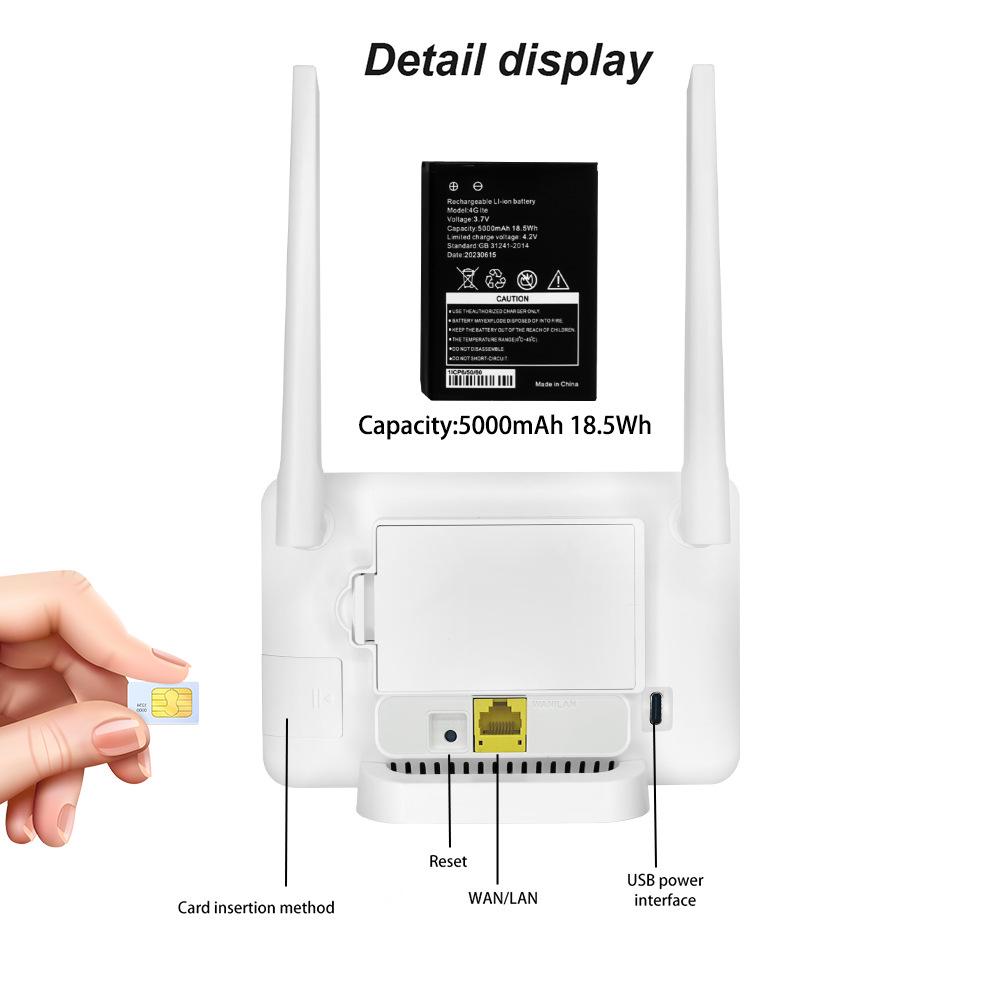 CP106 4G SIM Card Router: 300M Wireless Network Wi-Fi CPE for Middle East, Central & Southeast Asia.