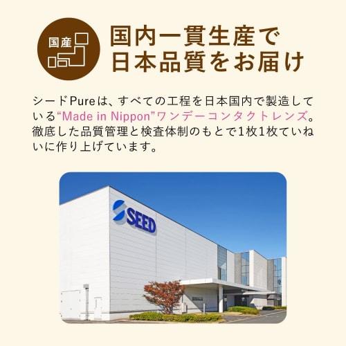 1-Day Pure Multi-Stage [BC] 8.8 [PWR] -3.75 [Add Power] +0.75 32 pieces