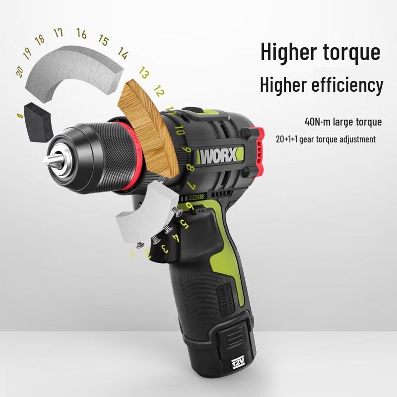 Worx 12V Brushless Cordless Impact Drill/Screwdriver Kit CN plug (adapter included)