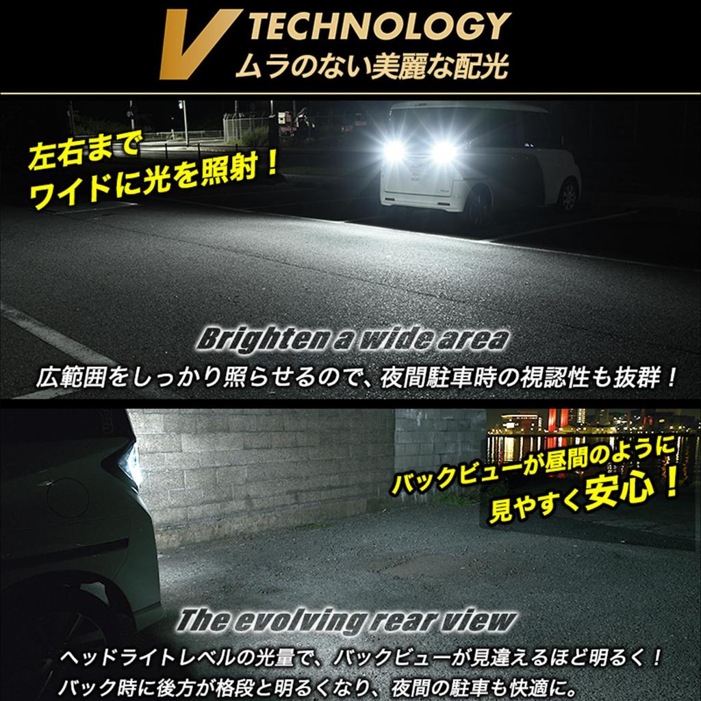 VELENO T16 LED Back Lamp 5200lm Super Explosive Light Exceeding