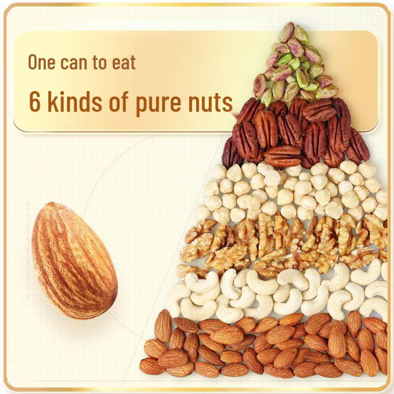 Wolong Premium Mixed Nuts B-Style Blend