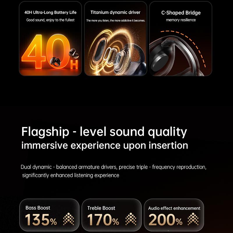 AlongChoice Ai Wireless Earphones Bluetooth 6.0 Headset Noise Cancel Microphone Painless Wear
