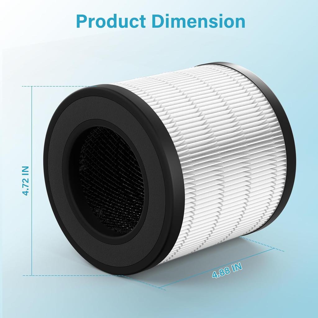 2 Pack PU-P05/AC201B Air Purif-ier Filter for FULMINARE PU-P05 Air Puri-Fier and Purivortex AC201B Air Pur-ifier, H13 HEPA Air Filter for Home, Not