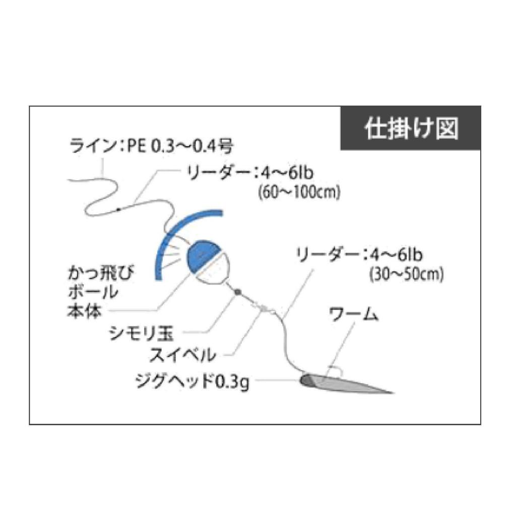 Hapyson Hängende Grüne YF-300-G Kugel,