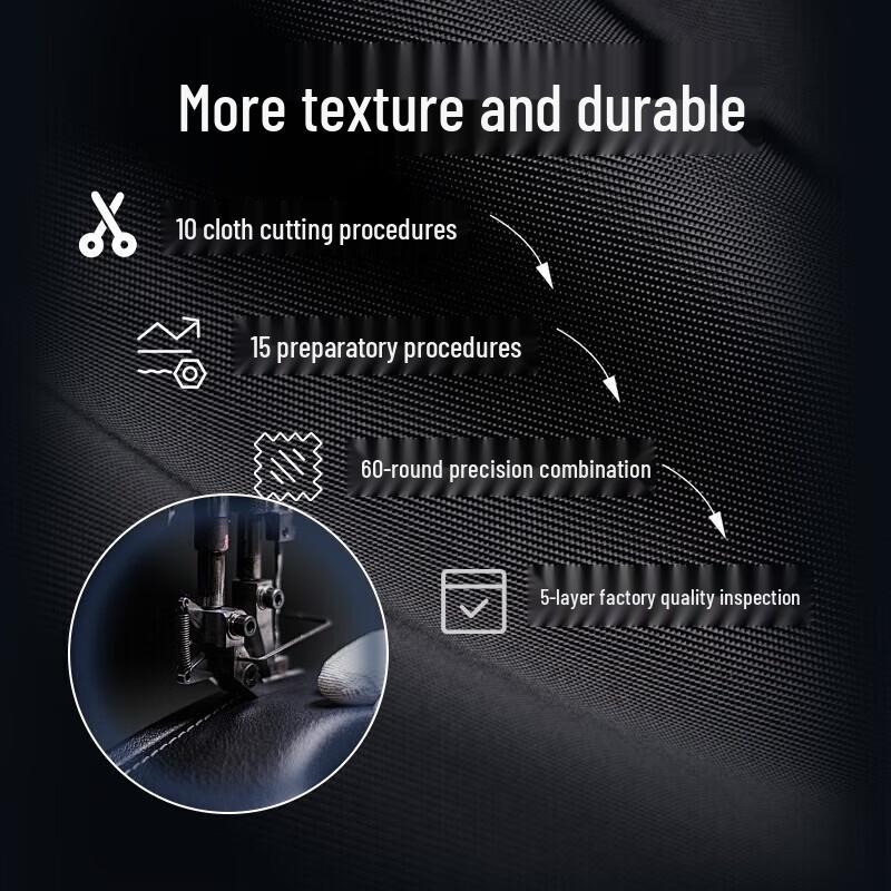 Warrior Large Capacity Men's Business & Travel Laptop Backpack