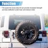 Tailgate Spare Tire Bump Stop for Jeep Wrangler JL 18-23 Tire Carrier Extended
