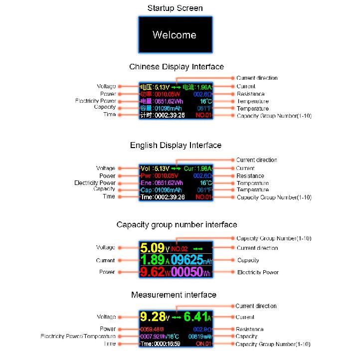 USB Tester DC Type-C PD Digital Voltmeter Amper Voltage Current Monitor Ammeter Detector Power Bank Charger Capacity Meter 8.0A