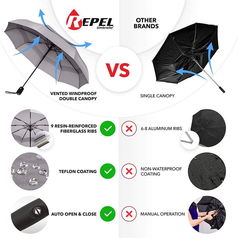 Foldable Umbrella Double Layer Lightweight Windproof 9 Ribs Parasol 23-inch Automatic Portable Strong Waterproof