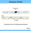 LED-verlichting – LED-strips