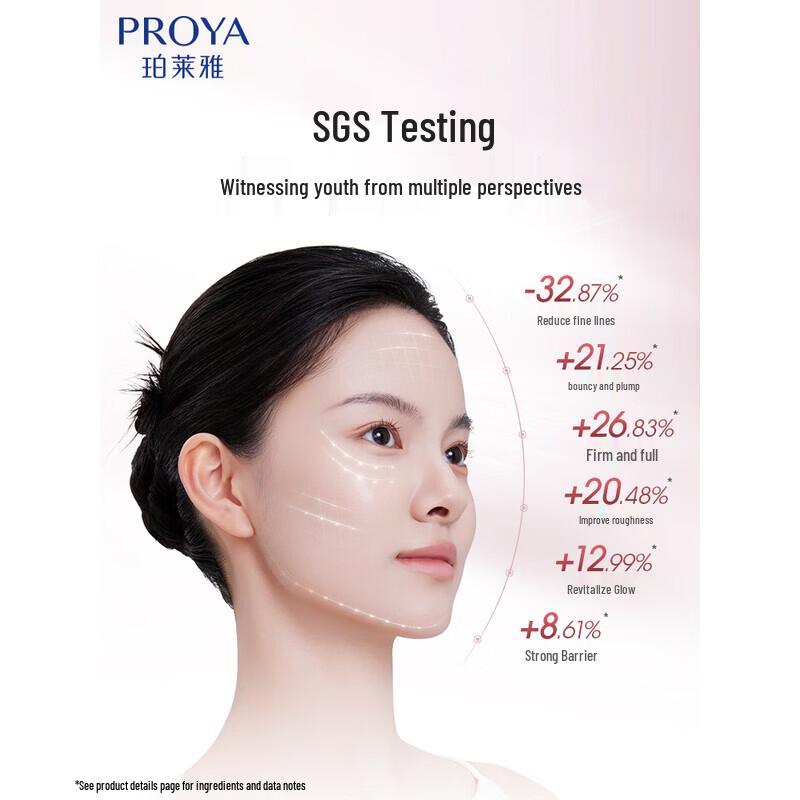PROYA Firming Secret Anti-Wrinkle Serum 3.0