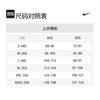 Nike X Nba Phoenix Suns Kevin Durant Dri Fit Adv 2024/25 City Edition Authentics Swingman Jersey FQ4479-505