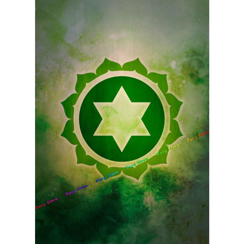 Abstract The Seven Chakras 7 Chakras Kundalini Yoga Zen Posters Prints Canvas Painting Wall Art Picture Living Room Home Decor