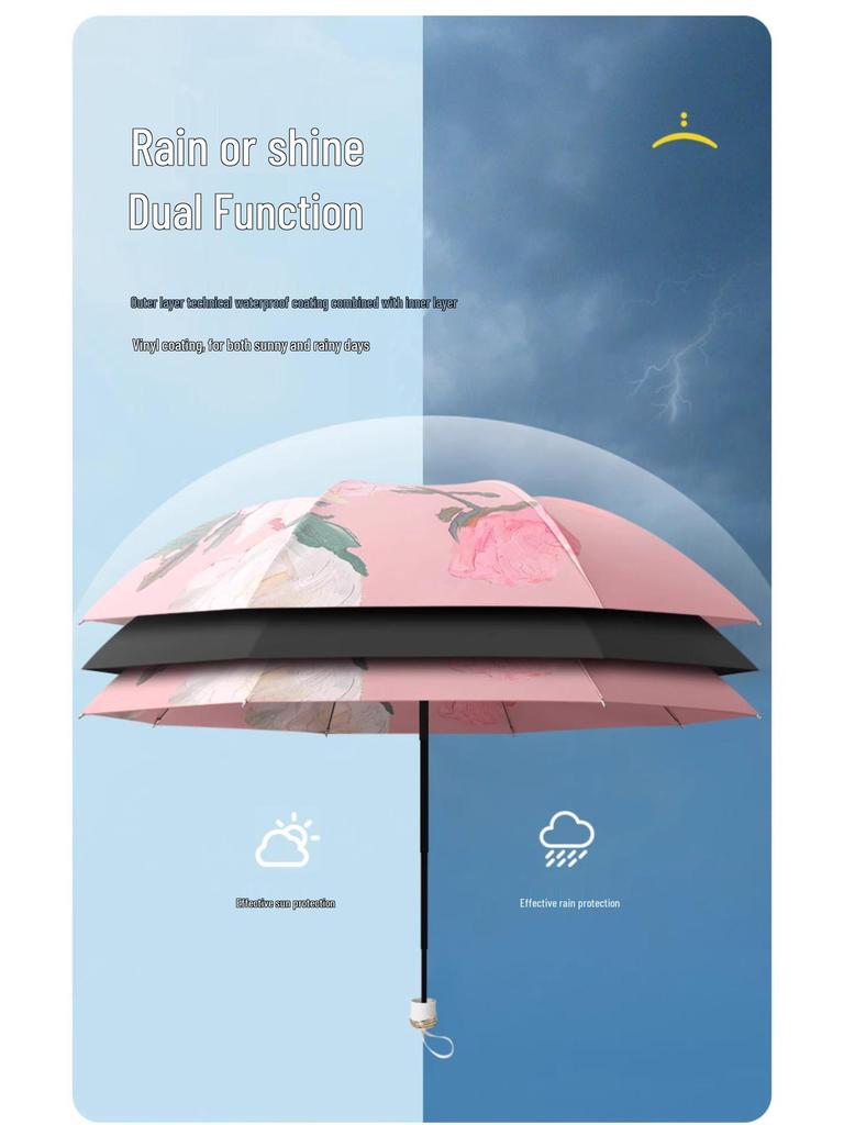 Wendbarer Doppelschichtiger Faltbarer Sonnen- & Regenschirm mit Hochwertigem UV-Schutz und Design im Nationalstil