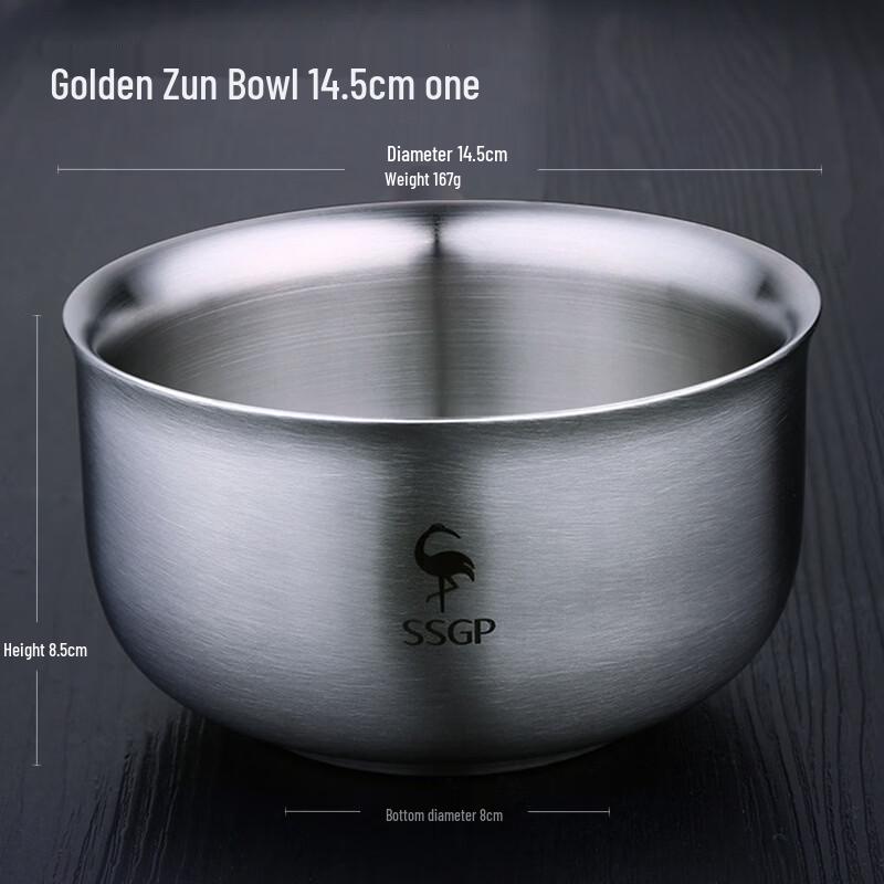 

Abay Stainless Steel Deepened Rice/Soup Bowl (14.5CM, 2-Pack)
