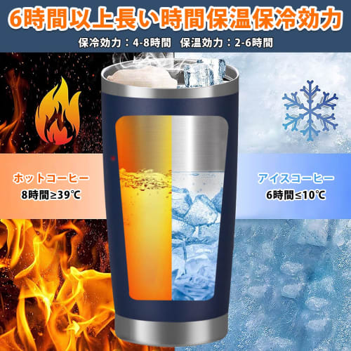 SHEEHO Vacuum Insulated Tumbler, 600ml/20oz, Coffee Mug, Insulated Coffee Mug, Stainless Steel Tumbler with Lid, Coffee Cup, Car Tumbler, Keeps Warm F