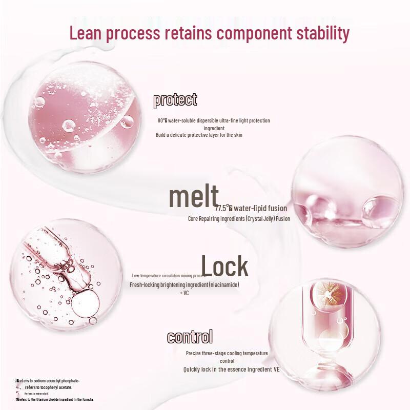 Vaseline Niacinamide Brightening Body Lotion