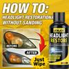 Professional Headlight Restoration Agent - Removes Yellowing, Oxidation and Haze - Lens Polishing and Grinding Material - Effect