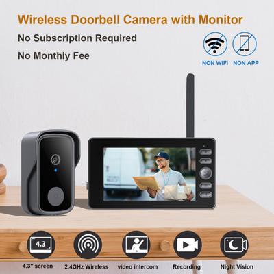 Wireless Smart Doorbell with Camera 1080P Video & Night Vision Doorbell