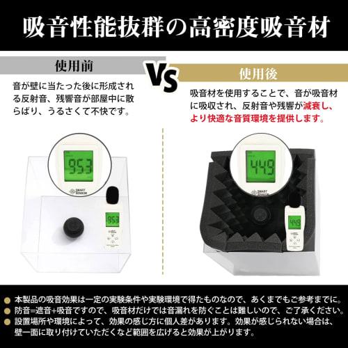 HomLead Sound-Absorbing Panel, 30*30*5cm, Sound-Dampening, Noise Reduction, Simple Soundproofing, Sound Absorption, Interior Decoration, Musical Instr