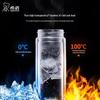 HEENOOR Double Wall Glass Water Bottle
