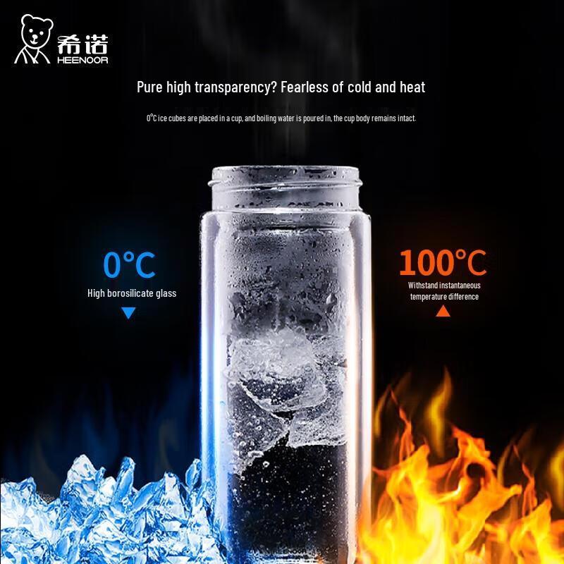 HEENOOR Double Wall Glass Water Bottle