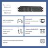 Zhongke Optoelectronics 2-Channel HDMI Fiber Optic Transceiver