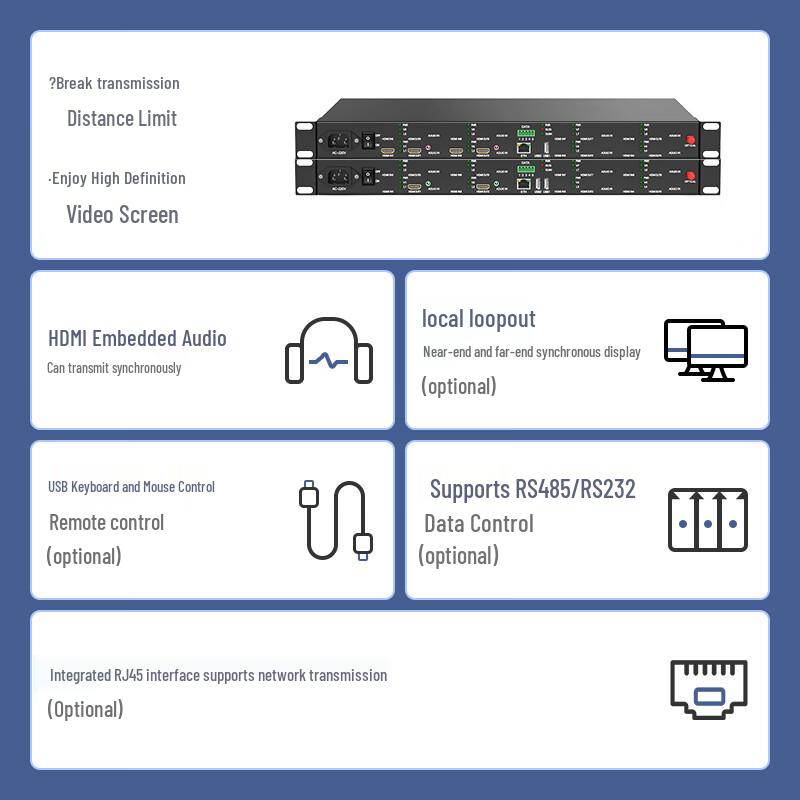 Zhongke Optoelectronics 2-Channel HDMI Fiber Optic Transceiver
