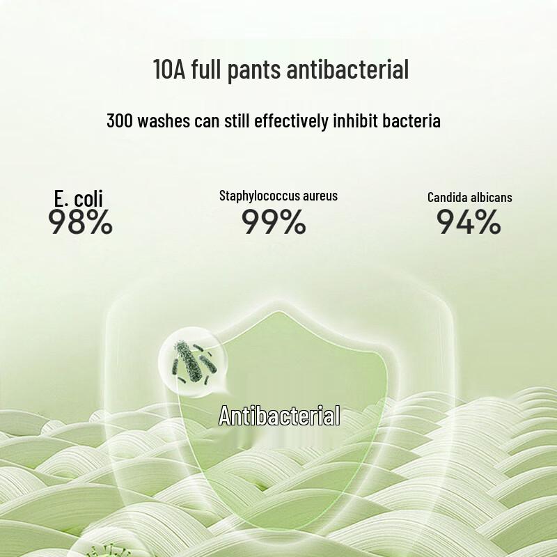 Men's Modal 10A Antibacterial Cotton Boxer Briefs