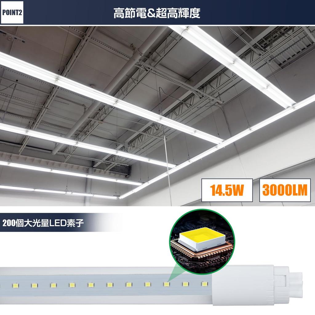 Alewell LED Fluorescent Light Bulbs, 65% Energy Saving x Ultra-Bright 3000lm, 40W Equivalent, 14.5W, Ultra-Low Power Consumption, T8 Straight Tube,