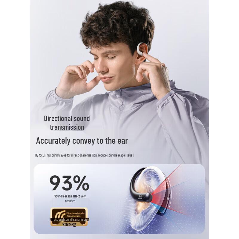 Xiaodu S200 Open-Ear Bluetooth Headset