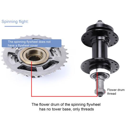 Bicycle Flywheels Remover Bike Freewheel Disassembly Tool Road Mountain Bike Repair Tool for Removing And Installing Flywheels