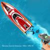 RC Boat Remote Control Speedboat with Brush Motor Low Battery Alarm Capsize Recovery Stunt Rolling Long Runtime