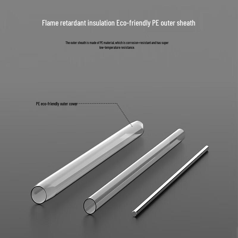 Xunhuo Fiber Optic Heat Shrink Tube