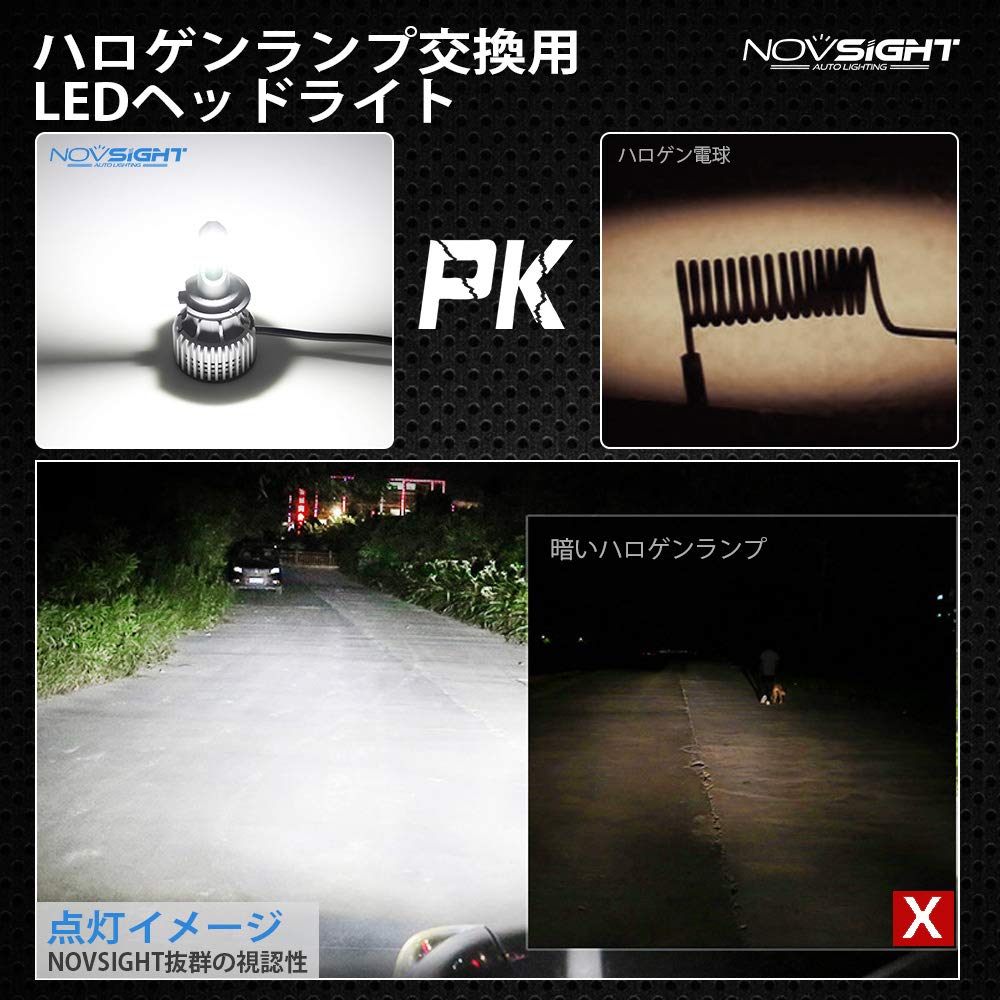 NOVSIGHT Japan Direct Store Series Super Bright 60W 10000LM 6000K H7 Car LED Lamps NOVSIGHT-N12 - (30Wx2) (5000LMx2) - Headlights/Fog