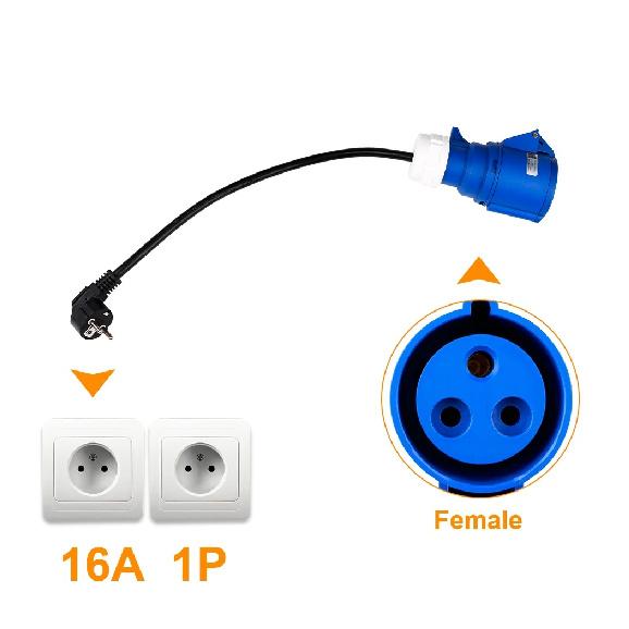 EV Charger CEE Female Plug 3Pins Adapter Waterproof Connection WallMount Socket 32A 1Phase 7KW Schuko / Israel Plug 0.5M Cable