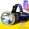 Brightview Rechargeable LED Headlamp