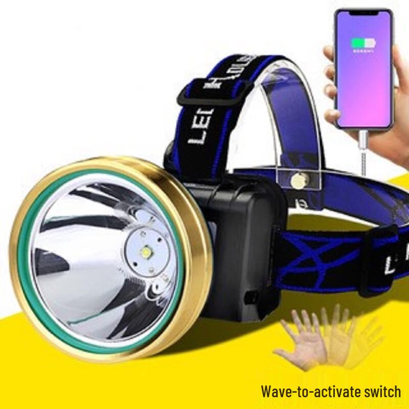 Brightview Rechargeable LED Headlamp