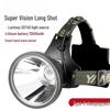 NuFeng 760S Rechargeable Headlamp